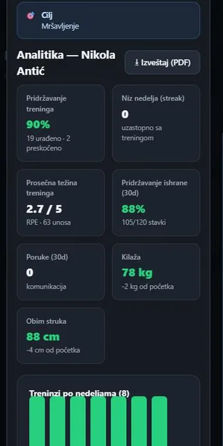 Napredak i PDF izveštaj